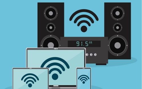 无需电池的物联网设备 未来的可能性及其深远意义